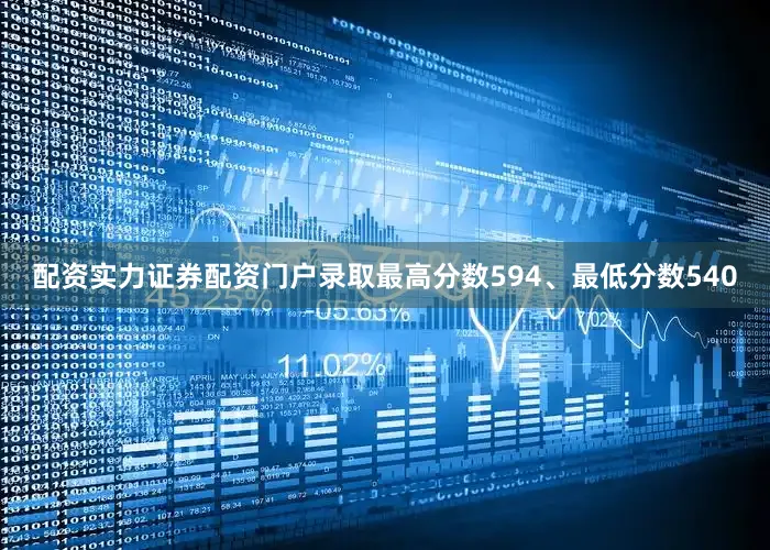 配资实力证券配资门户录取最高分数594、最低分数540